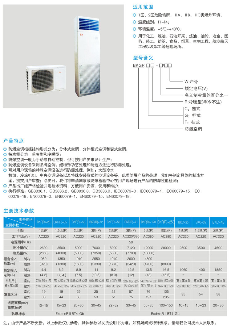 BKGR系列防爆空調(diào)(ⅡB、ⅡC).jpg